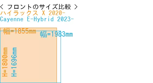 #ハイラックス X 2020- + Cayenne E-Hybrid 2023-